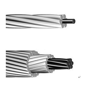 Buy cheap Acsr Bare Conductor Cable Power Transmission Astm Standard Overhead from wholesalers
