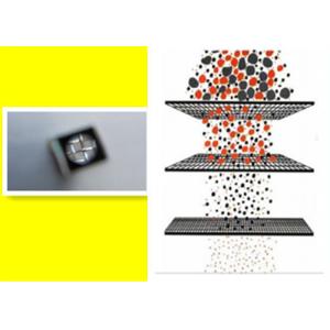 Buy cheap 12mm aperture sieving suqare hole Stainless Steel Woven Wire Mesh from wholesalers