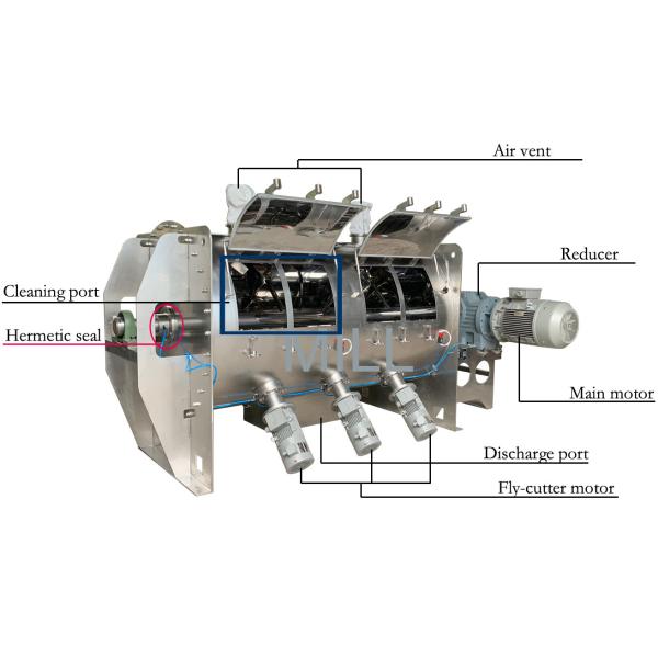 Buy cheap 500-1000kg Per Batch Dry Powder Mixer Machine , Powder Blending Machine Horizontal Plough from wholesalers