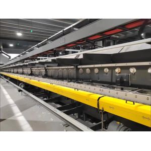 Full-automatic Control Mode and Customized Loading Pattern for Customizable