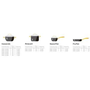 Buy cheap Wonderful Hard Anodized Aluminium cookware set/kitchenware set/pots and pans with glass lid from wholesalers