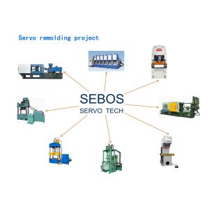 Buy cheap Die Casting Machine 60KW Motor 65% Servo System Remodeling from wholesalers