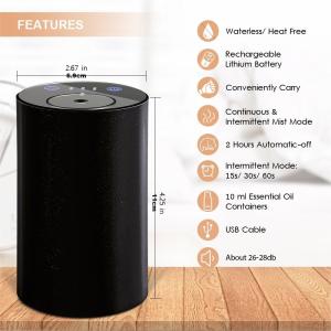 Buy cheap HOMEFISH ABS PP Electric Fragrance Diffuser Car Aroma Diffuser 2000mAh from wholesalers