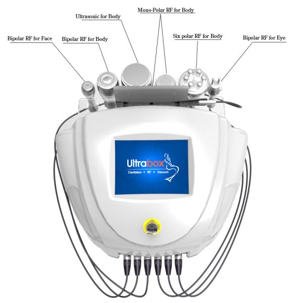 Buy cheap Non-surgical Facelift ultrasonic liposuction Cavitation RF Bslimming machines beauty ultrasonic slimming massager from wholesalers