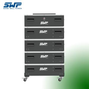 Buy cheap 51.2V 400Ah Modular Battery Storage High Efficiency from wholesalers