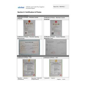 Anhui William CNC Technology Co., Ltd Certifications