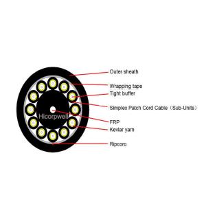 Buy cheap Breakout Tight Buffer Optical Cable 12F SM G652D LSZH Black from wholesalers