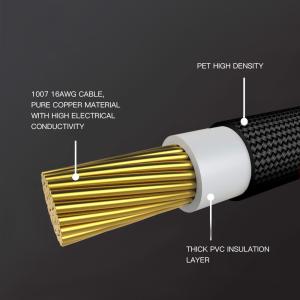 Buy cheap Sleeve Extension Power Supply Cable Kit 18AWG ATX 24P+ EPS 8-P+PCI-E8-P with Combs for PSU to Motherboard/GPU from wholesalers