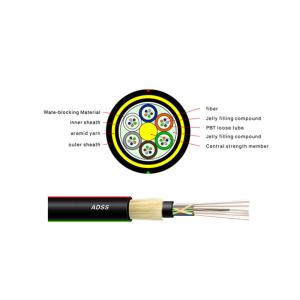 Buy cheap ADSS Fiber Optic Cable Single Mode Single / Double Sheath Optional Outdoor Use from wholesalers