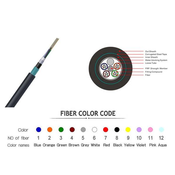 Quality FRP Strength Member Underground Optical Cable SM MM Fiber Lightweight for sale