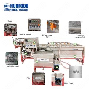 Lotus Root Public Washing Machine Dezhou