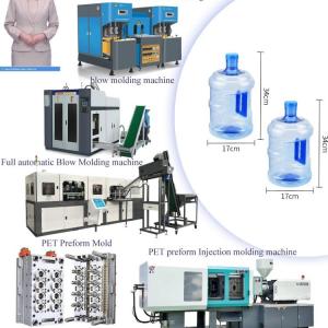 Buy cheap Customizable EDM Injection Molding with 2-8 Temperature Control Zones and PLC Control System from wholesalers