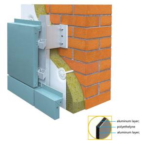 Buy cheap B1 A2  Fireproof Durabond Alcobond Dibond Acp 3mm 4x8 Cutting Machine Aluminum Plastic Composite Panels Wall Cladding Sh from wholesalers