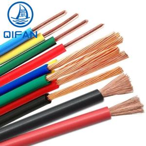 Buy cheap Building Wire Cable H07V-U CE Certificate PVC Insulation Copper Wire Earth Wire Building Wire from wholesalers
