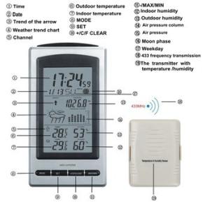 Buy cheap WS1066 Monitor Temperature And Humidity In Multiple Rooms With Wireless Weather Station from wholesalers