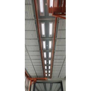 China Durable Explosion Proof Fluorescent Light for Server openresty Status Code 403 Description but is refusing to fulfill it on sale