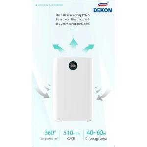 Big Eye series Purilizer-UVC and HEPA H11 Air purifier and air sterilizer good