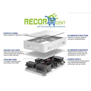 High Efficiency Intelligent LED Grow Light , Energy Efficient Grow Lights