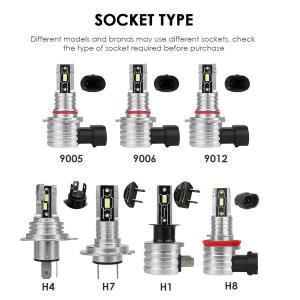 Buy cheap NH 1/1 With Halogen Bulb 26W 4000LM 6000K 9005/9006/9012/H1/H4/H7/H8 LED Headlight Bulb Wholesale from wholesalers