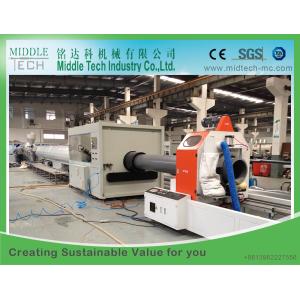 Buy cheap Single Oven Plastic Pipe Belling Machine , High Speed Automatic Socketing Machine from wholesalers