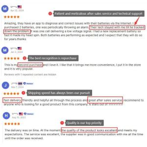 48V LiFePO4 Battery 100AH 150AH 200AH for Solar Panel System Wall Mounted and