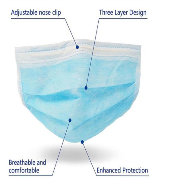 Blue Dispsoable Face Mask Ear Wearing Type For Hospital / Fog Weather