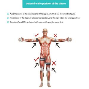 Buy cheap Muscle Compression Blood Flow Restriction Device BFR Machine Rehabilitation Tools from wholesalers