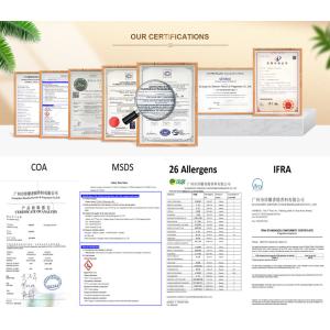 Buy cheap Cranberry Rose Candle Fragrance Candle Highly Scented Fragrance Oils from wholesalers