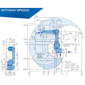 MPX3500 Used Yaskawa Robot For Painting 15kg Payload 2700mm Arm Robots