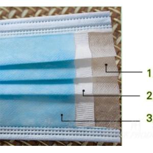 Buy cheap 1+2 Auto Disposal Mask Making Machine from wholesalers