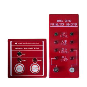 4-Zone Commercial Fire Alarm System with Control Panel and Detectors
