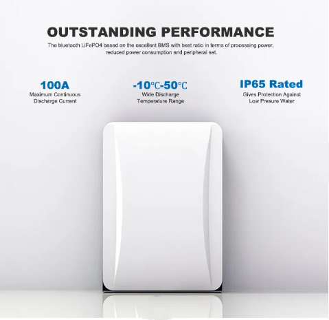 Buy cheap ISO9001 LFP Lithium Iron Phosphate Battery Cell With 1C Charging Rate from wholesalers