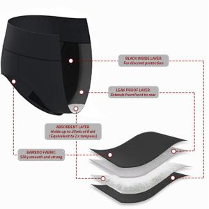 Buy cheap High Absorbency Menstrual Period Panties Sanitary Leakproof Reusable Panties from wholesalers