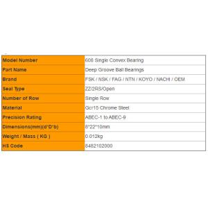 Buy cheap Precision Non Standard Ball Bearings 608 Single Convex Bearings from wholesalers