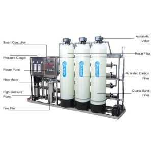 ‌Solar-Powered Reverse Osmosis Smart Water Purification System