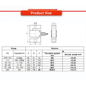 Highly Sensitive UNIVO UBWP301Y Tension and Compression Scale with Customized