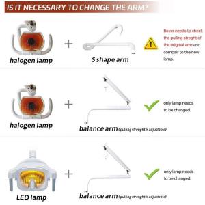 Buy cheap 3500K/5500K Overhead LED Dental Operating Light Electric Practical from wholesalers