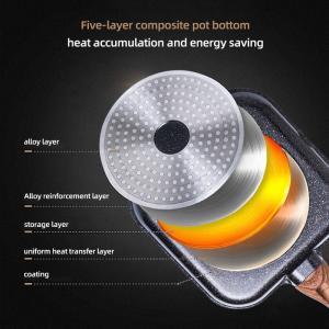 Buy cheap High Quality Gas Stove Griddle Aluminium Black Grill Pans Nonstick Steak Frying Pan For Cooking from wholesalers