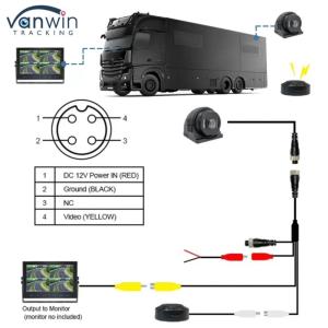 Buy cheap BSD Camera Advanced Vision System for Automotive and Industrial Applications from wholesalers