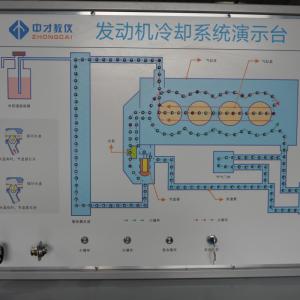 Engine Cooling System Engine Trainer Training Board For Jetta ATK