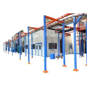 Aluminum Profile Automatic Powder Coating System