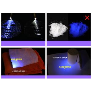 Buy cheap Micro USB Rechargeable Expert Gem Torch with 8W White / UV / Yellow Light from wholesalers