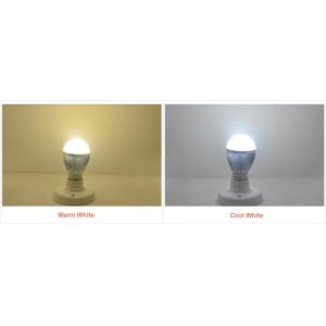 Buy cheap High Power 3w LED Bulb Dimmable LED Light from wholesalers