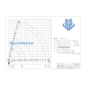 Buy cheap 1t30m Electric Hydraulic Telescopic Boom Marine Crane For Multi nPurpose Vessel from wholesalers
