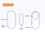 Zigbee Door/Window Sensor(JMWZG05)