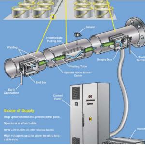 Buy cheap 15KM Electrical Skin Effect Heat Tracing Long Distance Pipeline from wholesalers