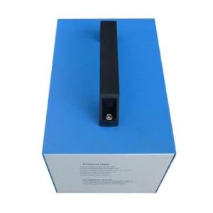 Buy cheap Lightweight, Portable and Sun-powered: Solar Power Panel 20Wsystem from wholesalers