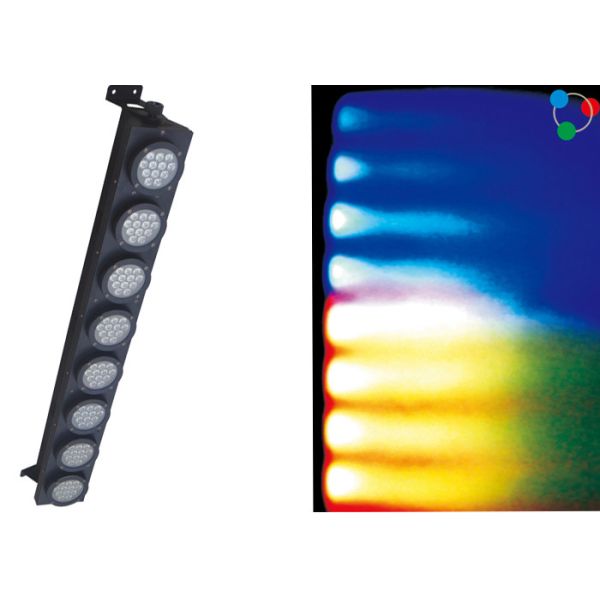 Buy cheap LED Efeect Lights 3W X 96PCS RGB 3 In 1 With 8 Heads For Disco from wholesalers