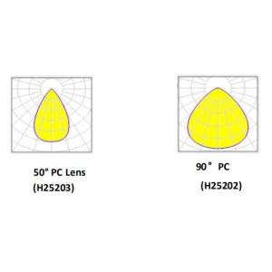 Buy cheap Food Factory UFO Decorative High Bay Lighting 140LM / W 5 Years Warranty from wholesalers