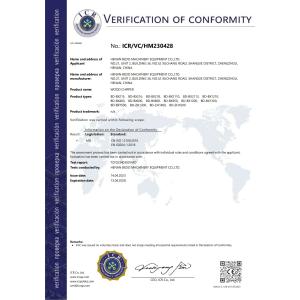 Henan Bedo Machinery Equipment Co.,LTD Certifications